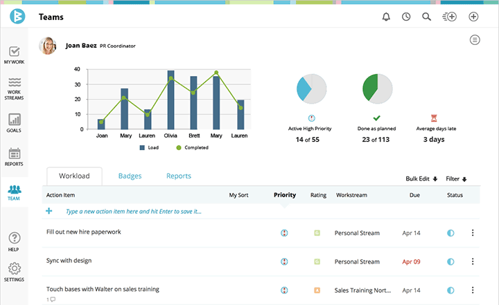 Performance Analytics